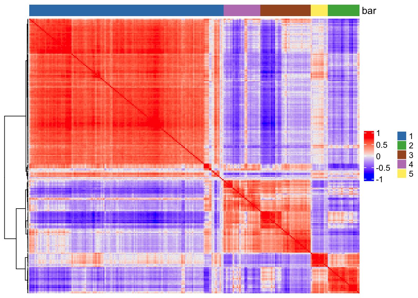 Spatial Biology Workshop - Downstream Analyses