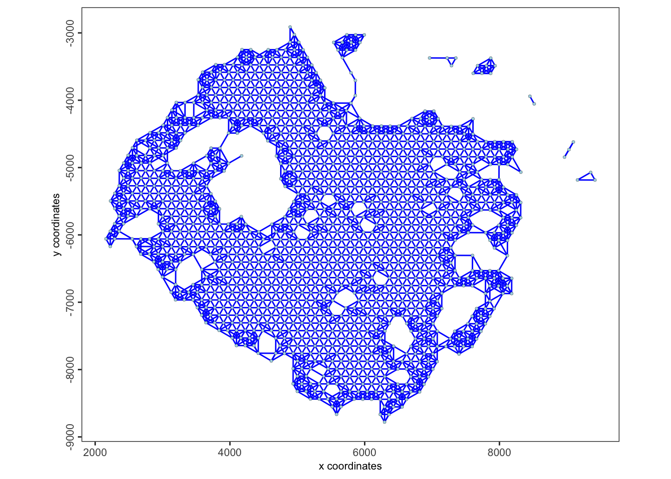 Spatial Biology Workshop - Downstream Analyses